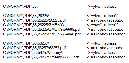 Adresářová struktura